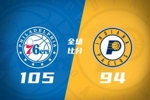 🏀76人力克步行者止3连败 马克西32+8+5 乔治21+5 VJ16+9+5