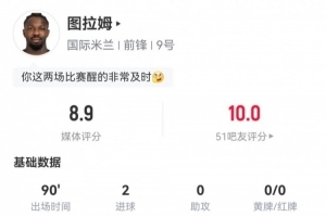 关键先生！图拉姆数据：3射2正2进球1关键传球，评分8.9全场最高