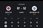🏀CUBAL-深圳大学45分大胜南京邮电 李鲁粤23分 李奕曼13+5