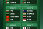 媒体人热议亚洲杯抽签：国足已是上上签 F组是真正意义的死亡之组