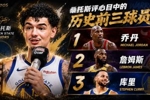 桑托斯评心目中历史前三球员：第一乔丹 第二詹姆斯 第三库里