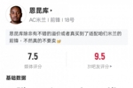 恩昆库本场数据：1造点+1点射+1关键传球，评分7.5