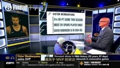 今天先拿西决MVP！文班曾言：我非常在意MVP，若想跻身伟大就得抓住每个机会