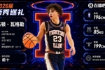 祖巴茨交易中获得的~NBA选秀大会：快船用5号签选中基顿&middot;瓦格勒