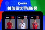 世界杯夺冠赔率：法国2.87仍领跑，西班牙阿根廷英格兰分列2-4位